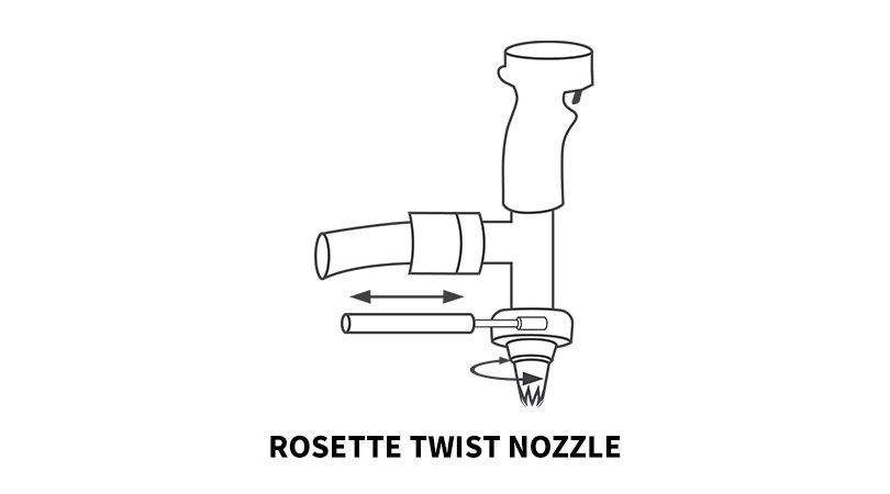 Unifiller Rosette Twist Nozzle