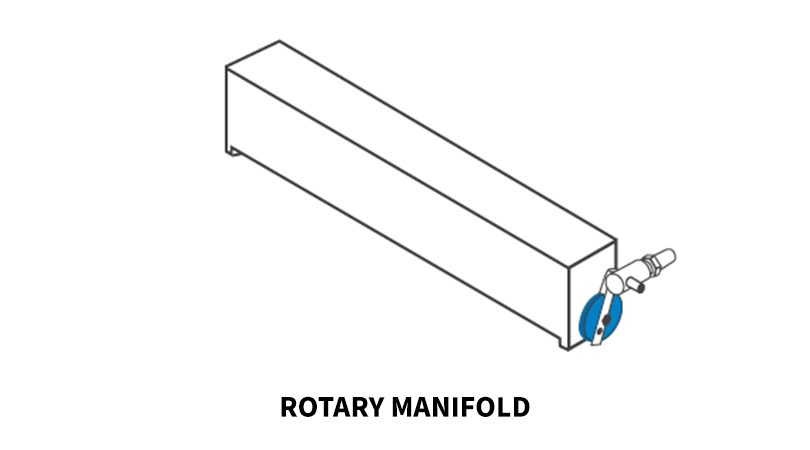 Unifiller Rotary Manifold